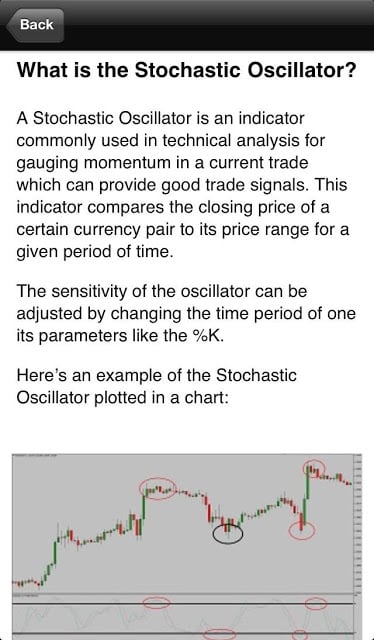 Forex Stochastics Trading截图3