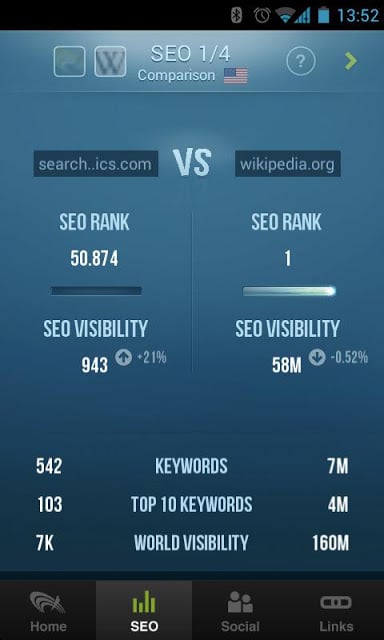 SEO &amp; Link Analyzer截图3