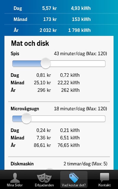 Vattenfall Mina Sidor截图3