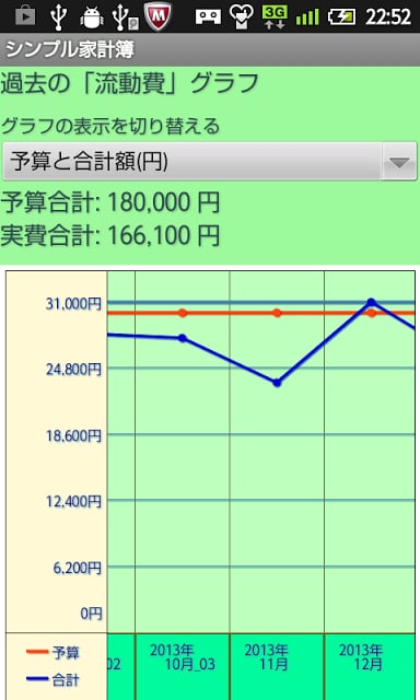 シンプル家计簿截图2