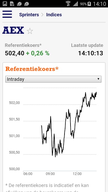 ING Sprinters截图5