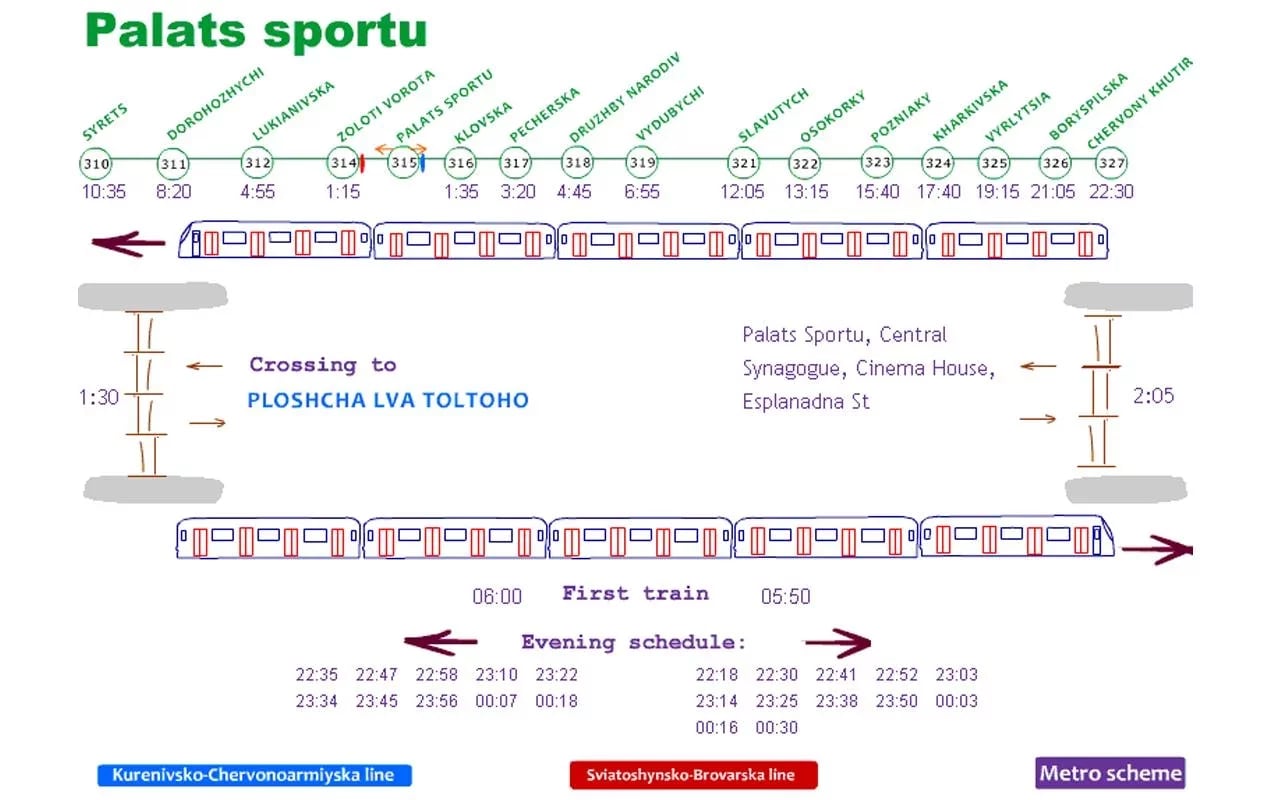 Kyiv metro scheme截图3