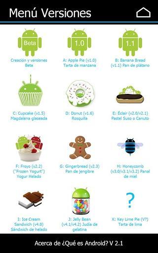 ¿Qué es Android?截图2