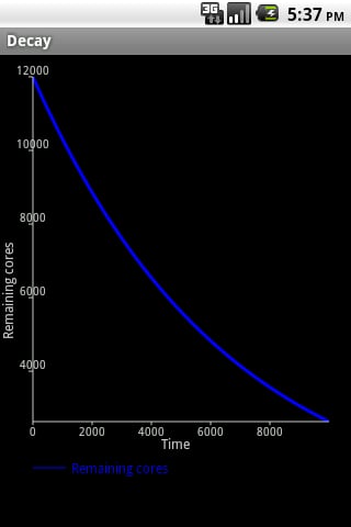 Radioactivity calculations截图1