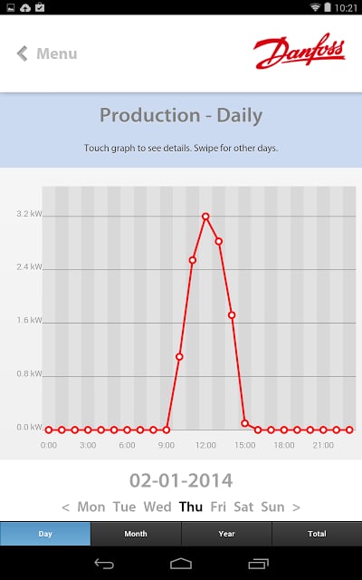 Danfoss SolarApp截图3