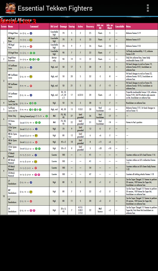 Guide Tekken Fighter xXx截图5