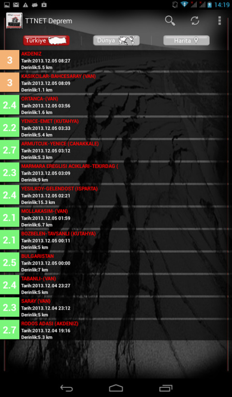 TTNET Deprem截图5