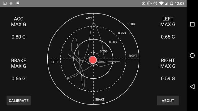 G-Force Meter (My Car)截图1