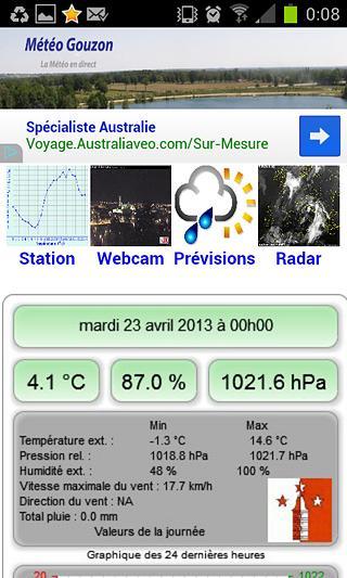 M&eacute;t&eacute;o Gouzon截图1