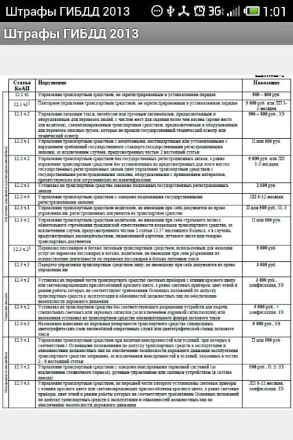 Штрафы ГИБДД 2013截图2