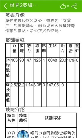 世界2玩客攻略截图2