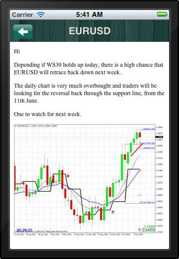 forex121截图3