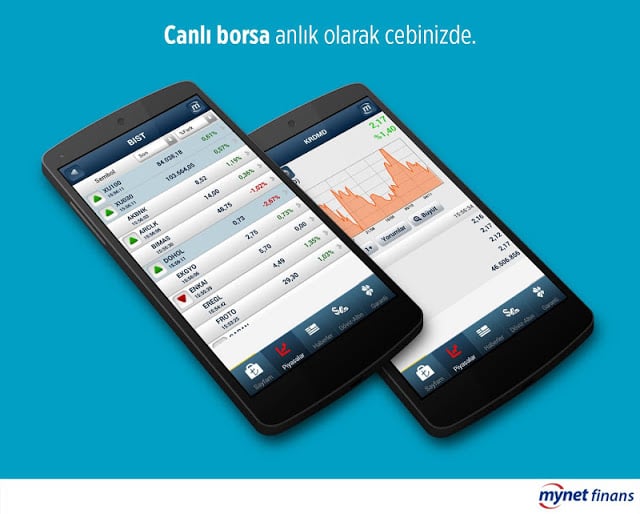 Mynet Finans Borsa D&ouml;viz Altın截图8