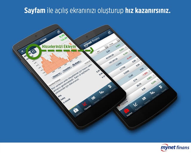 Mynet Finans Borsa D&ouml;viz Altın截图4