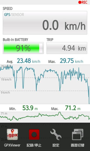 Cycling Tracker 2截图5