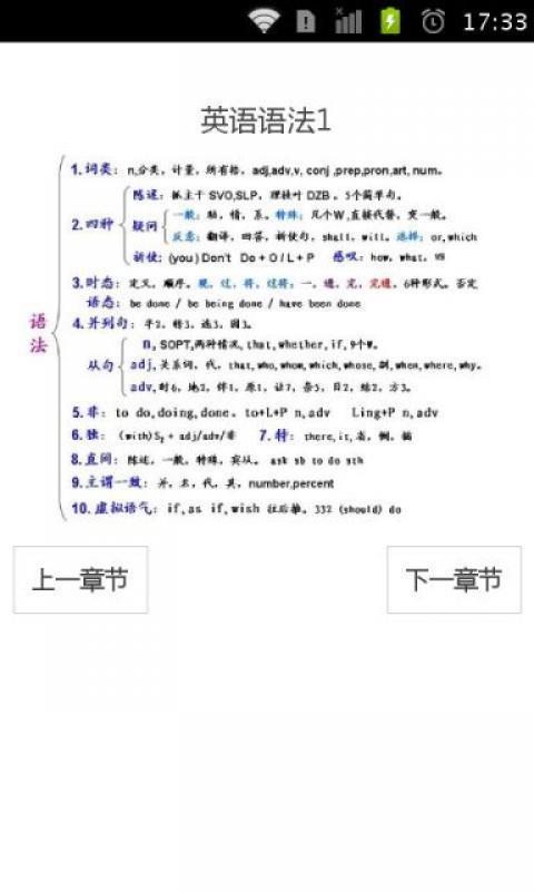 英语基础语法新截图1