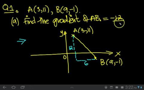 C1 2011 Mathematics AS-Level Past Papers截图3