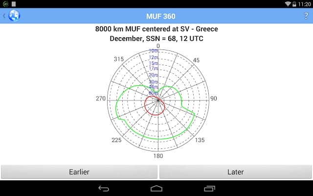 MUF Predictor截图6