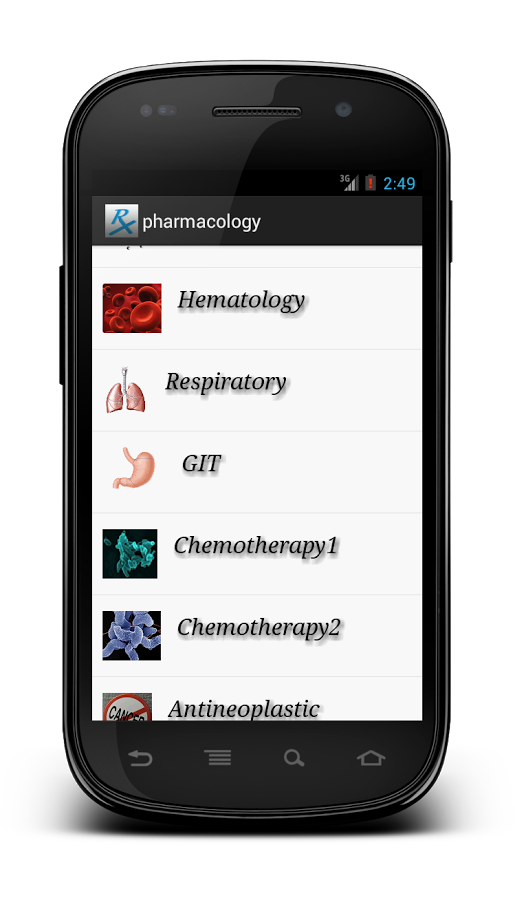 pharmacology截图4