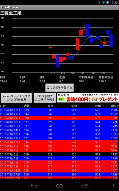 株価予报截图3