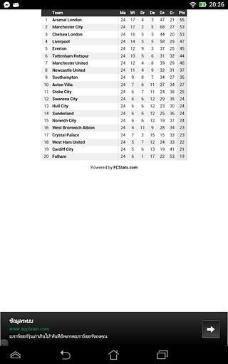 Premierleague Table截图2