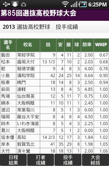 2013センバツ高校野球★総决算号截图1