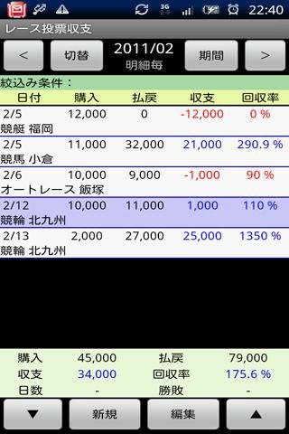 レース投票収支 Lite截图4