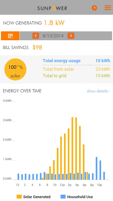 SunPower Monitoring System截图1