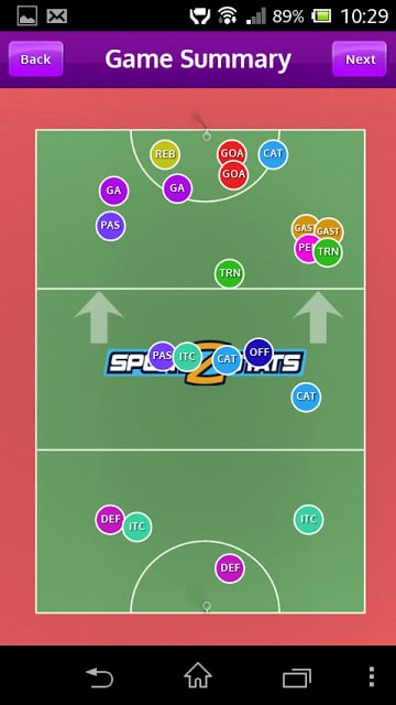 Sportzstats Netball截图4