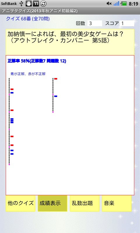 アニヲタクイズ(2013年秋アニメ初级编2)截图3