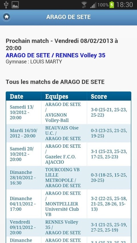 Résultats Volley-Ball Métropole et Réunion 974截图4