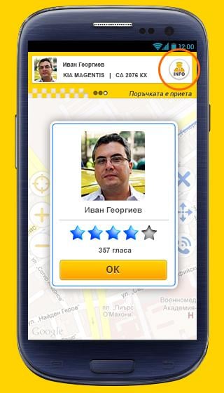 Yellow Taxi截图7