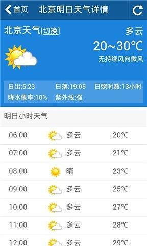 2345最准天气预报截图3