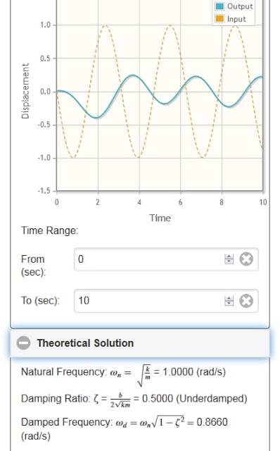 System Dynamics Tutor截图4