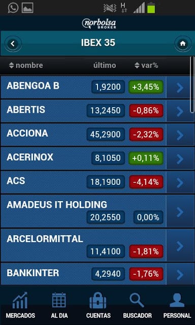 Norbolsa Broker截图2