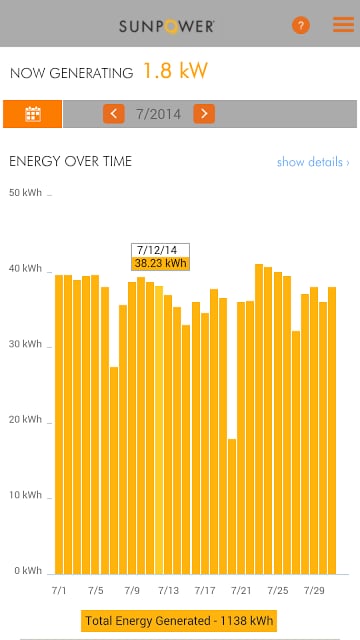 SunPower Monitoring System截图3