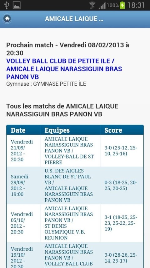 Résultats Volley-Ball Métropole et Réunion 974截图5