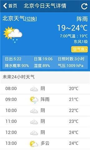 2345最准天气预报截图1