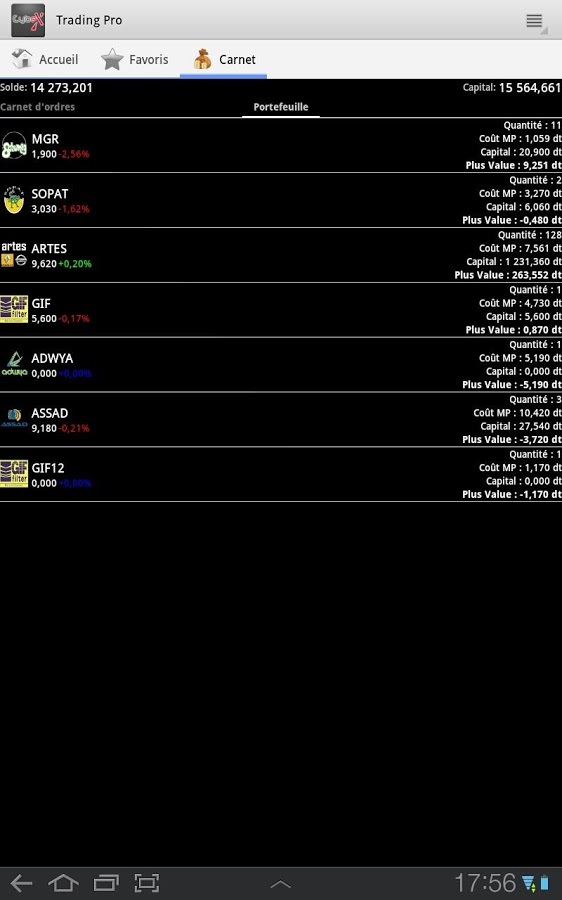 Cybex Trading截图7