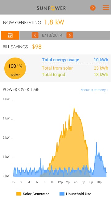 SunPower Monitoring System截图2