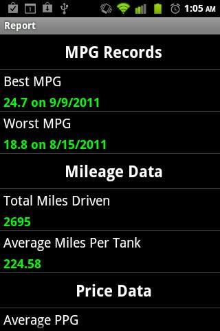 Gas Mileage Tracker截图2