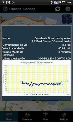 Tr&acirc;nsito Carioca截图3