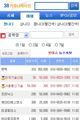 장외주식 38커뮤니케이션截图4