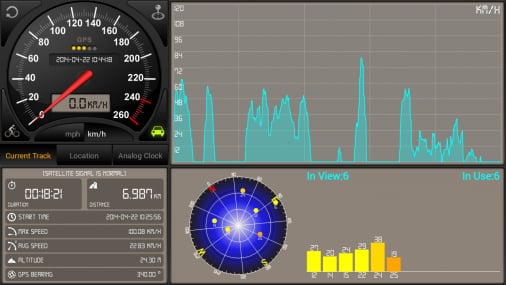 GPS仪表盘HD 专业版截图3