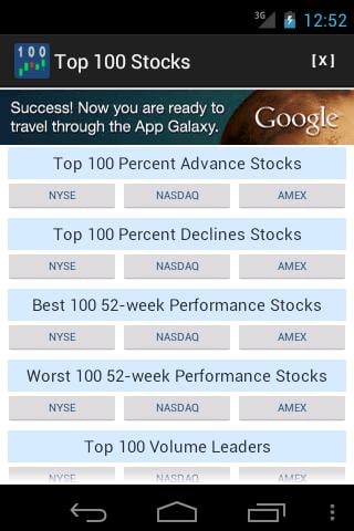 Top 100 Stocks截图2