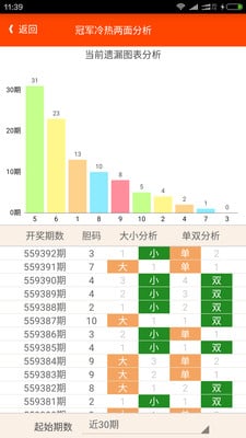 赢通计划截图2