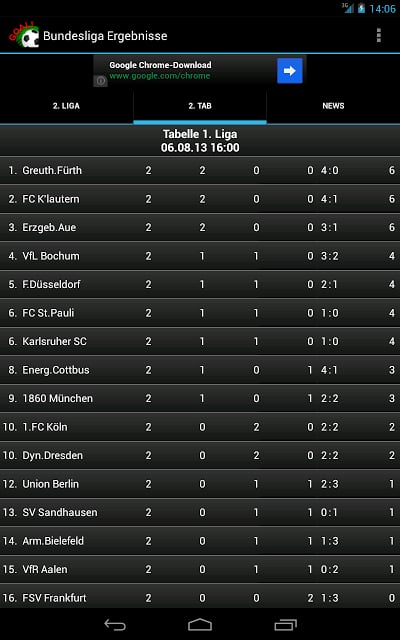 Bundesliga Ergebnisdienst截图7