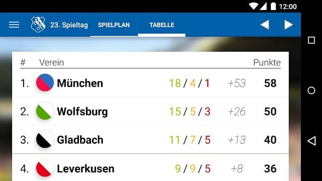 Mission: Bundesliga截图3