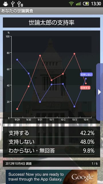 あなたの世论调查截图5