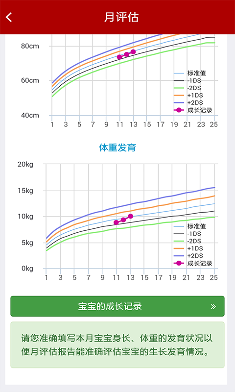 处方执行版截图4